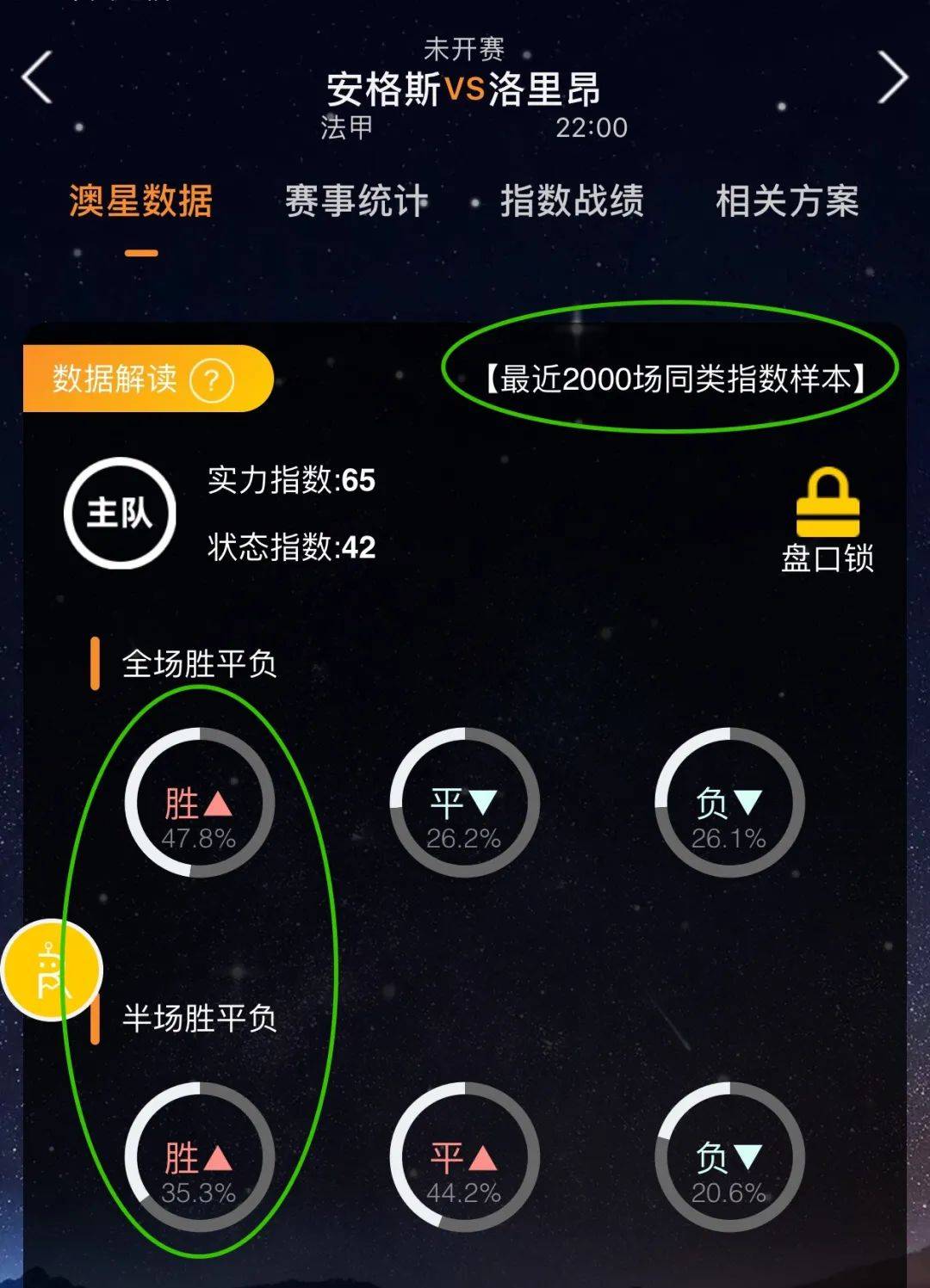 是等到赛季